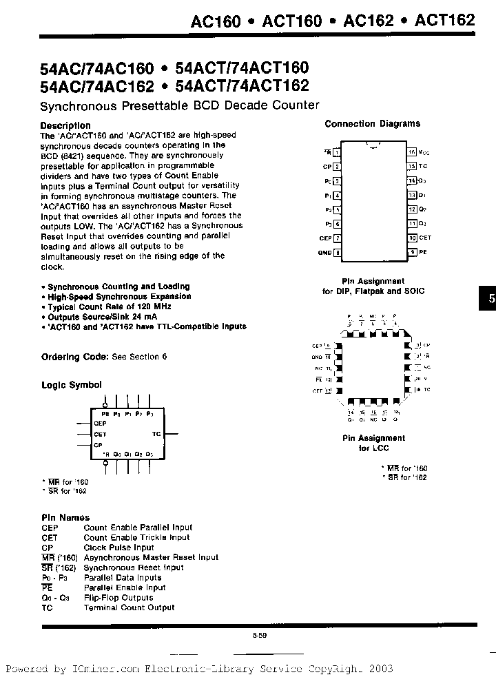 74ACT160SC_3272136.PDF Datasheet