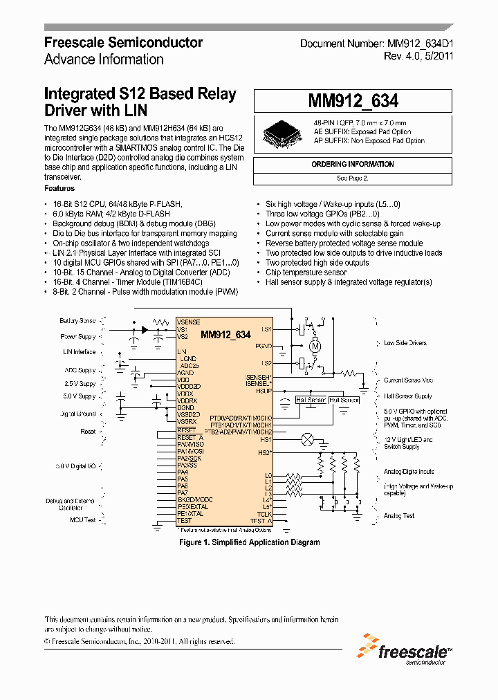 MM912H634CM1AE_3271951.PDF Datasheet