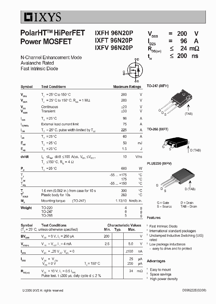 IXFH96N20P_3272122.PDF Datasheet