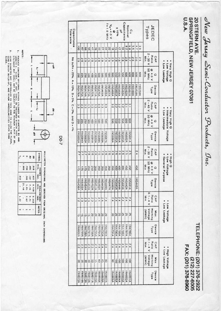 1N5462A_3272029.PDF Datasheet
