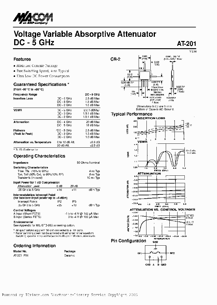 AT-201PIN_3272688.PDF Datasheet