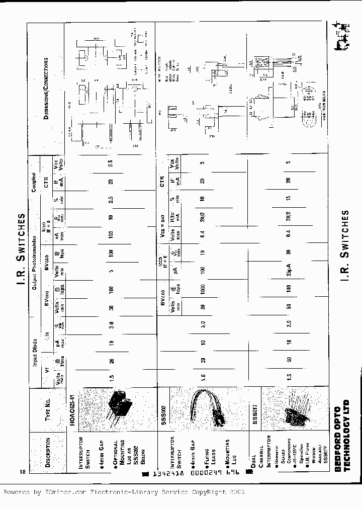 HOAO825-01_3274098.PDF Datasheet