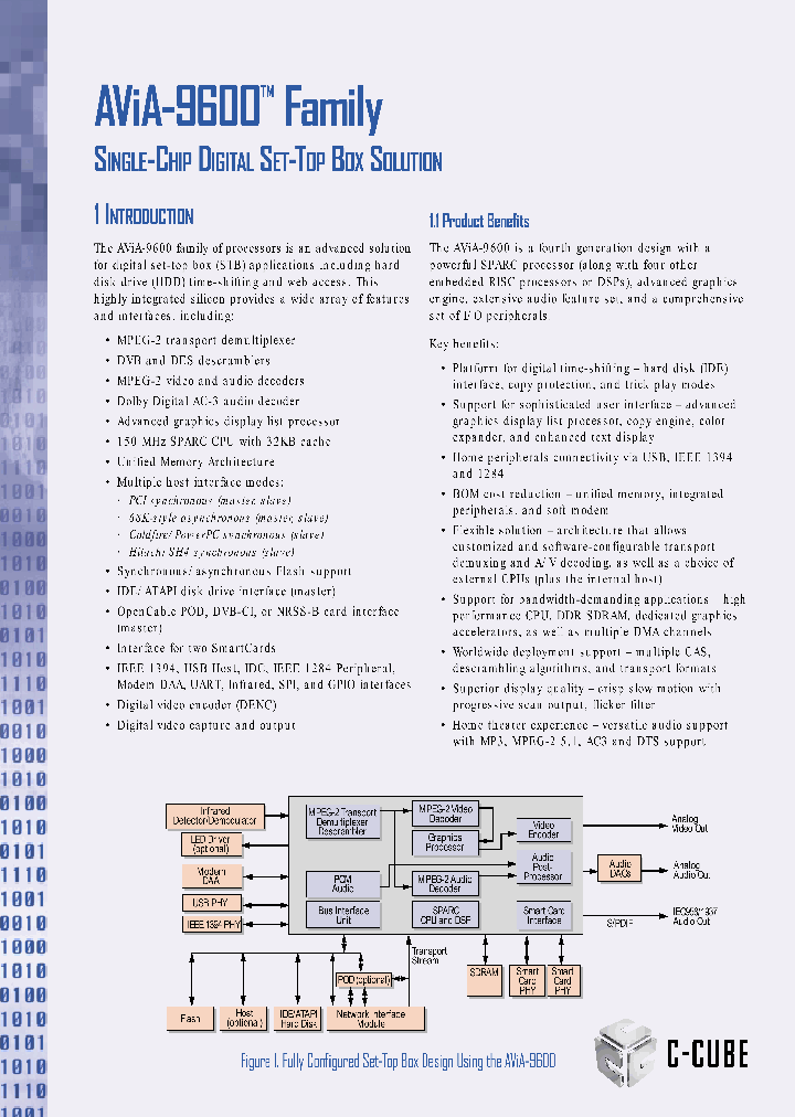 AVIA-9600_3277066.PDF Datasheet