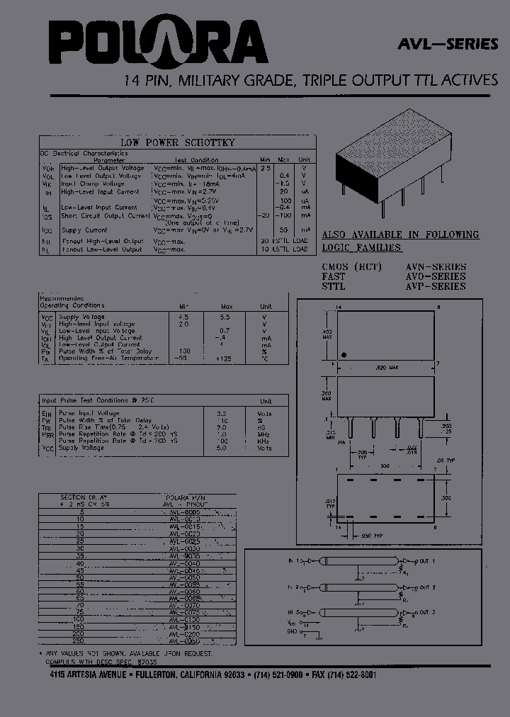 AVL-0055_3278818.PDF Datasheet