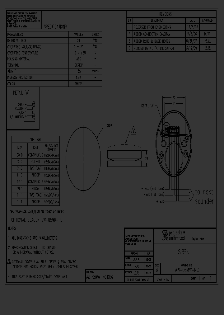 AW-05MW-NC_3278193.PDF Datasheet