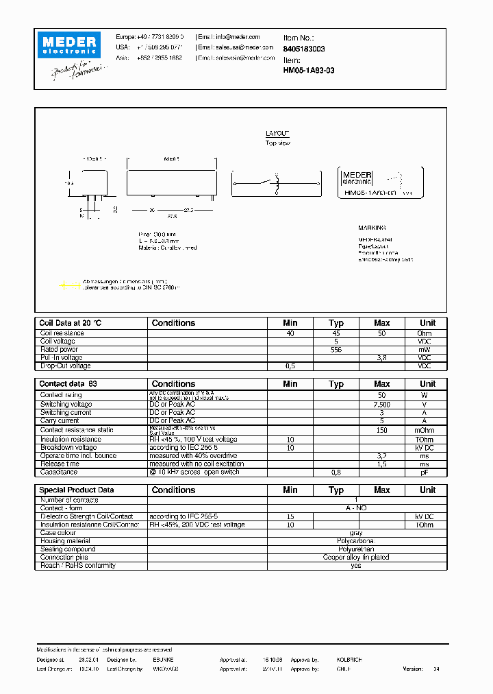HM05-1A83-03_3280017.PDF Datasheet