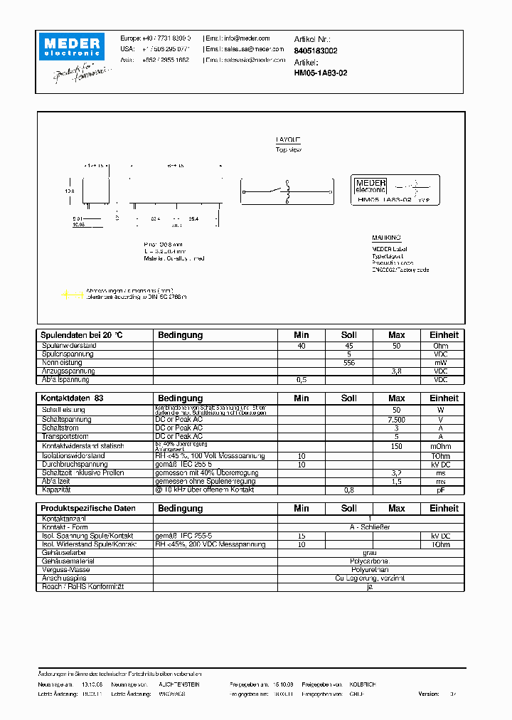 HM05-1A83-02DE_3280006.PDF Datasheet