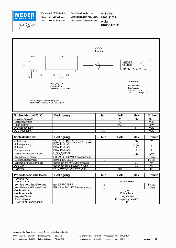 HM05-1A83-03DE_3280021.PDF Datasheet