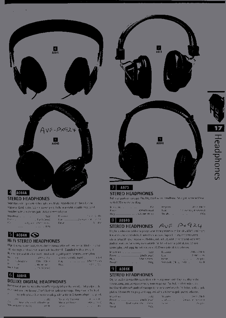 AVF-PX924_3277880.PDF Datasheet
