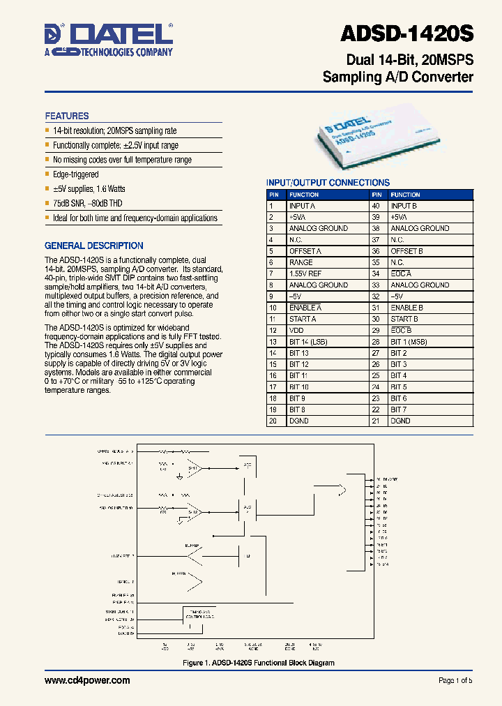 ADSD-1420S_3281839.PDF Datasheet