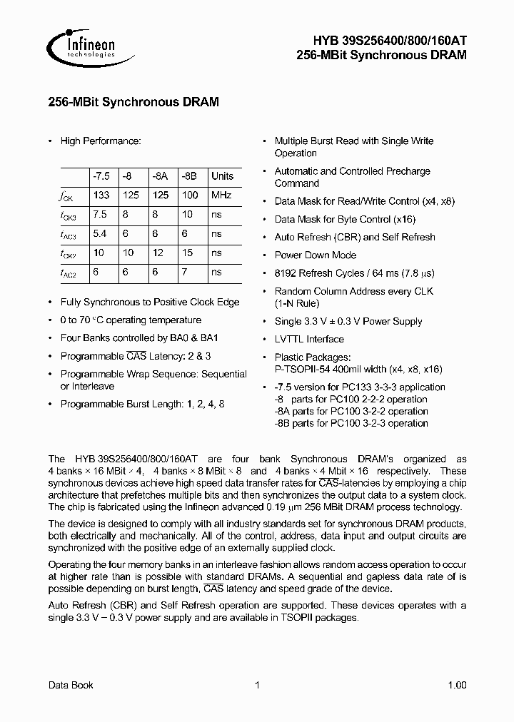 HYB39S256160AT_3284262.PDF Datasheet