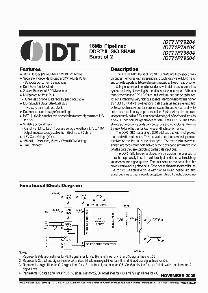 IDTIDT71P79204167BQ_3285450.PDF Datasheet