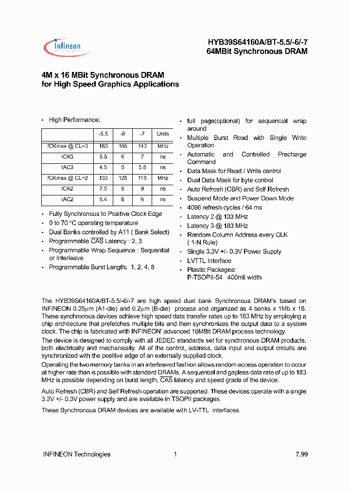 HYB39S64160AT_3284265.PDF Datasheet