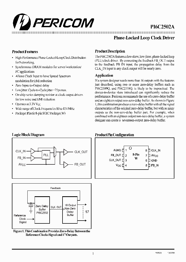 PI6C2502AW_3278651.PDF Datasheet
