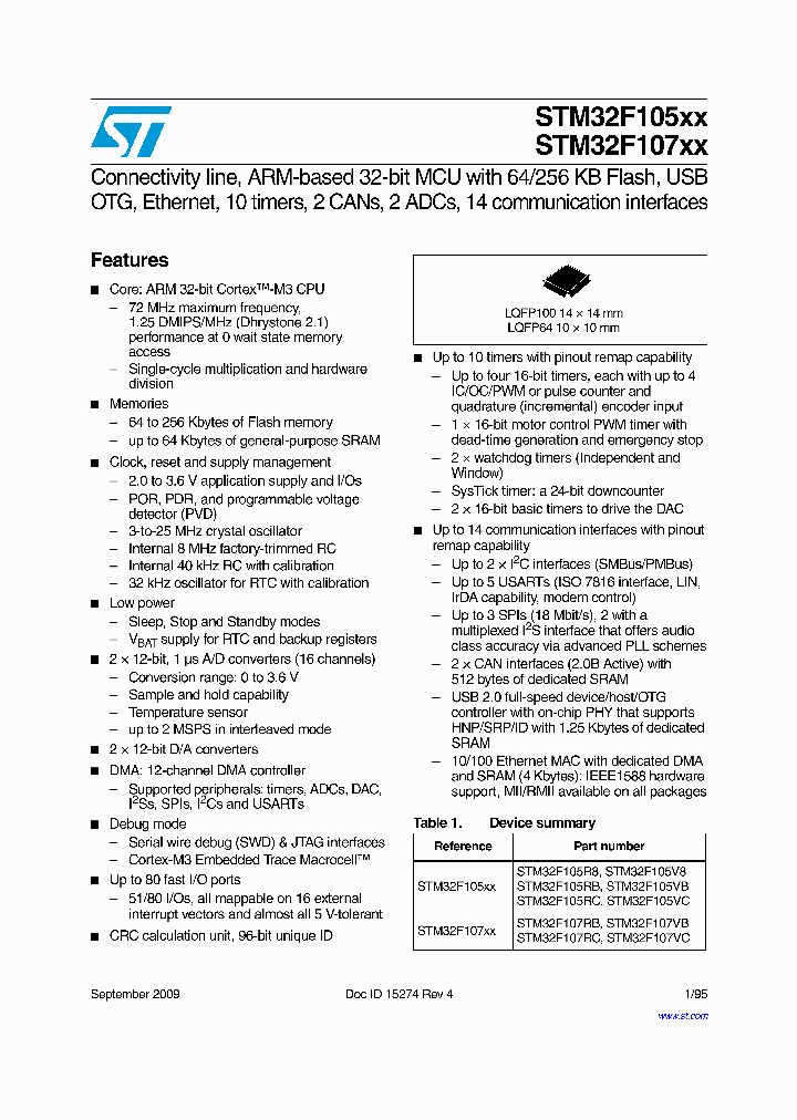 STM32F105RBT7TR_3292800.PDF Datasheet