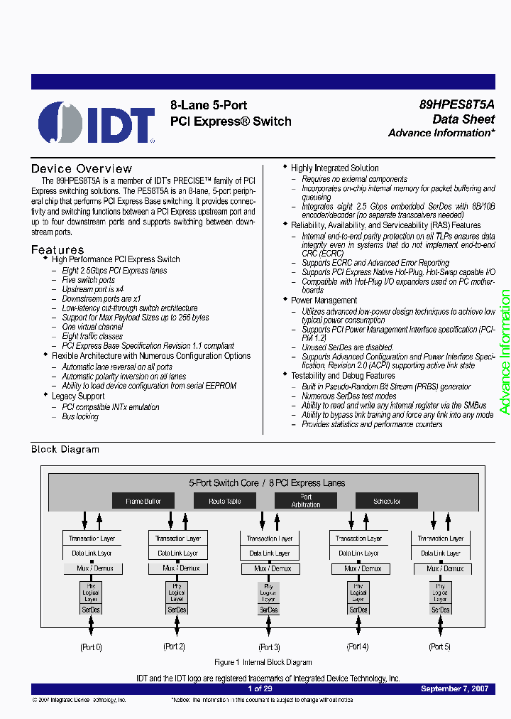 89HPES8T5AZABC_3295598.PDF Datasheet