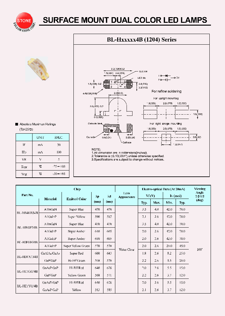 BL-HXXXXX4B_3297202.PDF Datasheet
