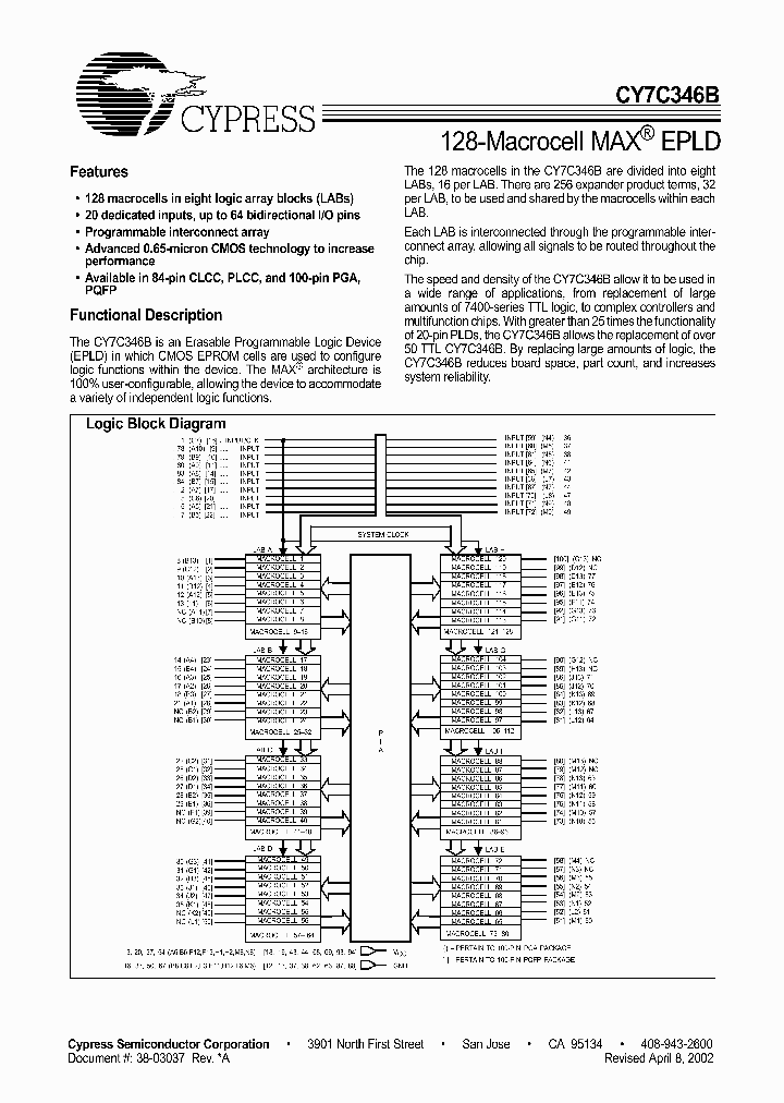 CY7C346B-25NI_3297916.PDF Datasheet