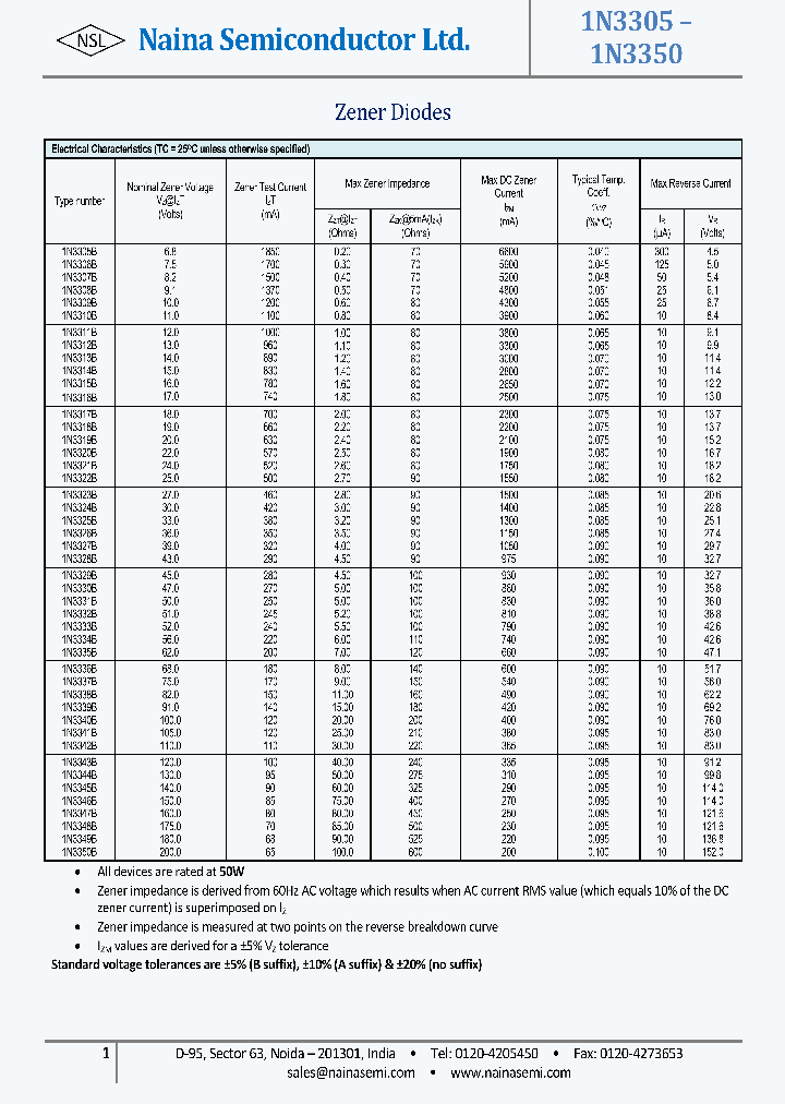 1N3334B_3301967.PDF Datasheet