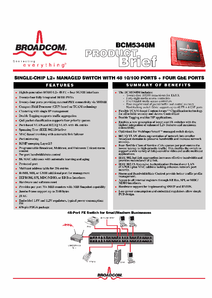 BCM5348M_3298107.PDF Datasheet