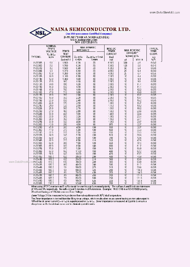 1N3334B_3301813.PDF Datasheet