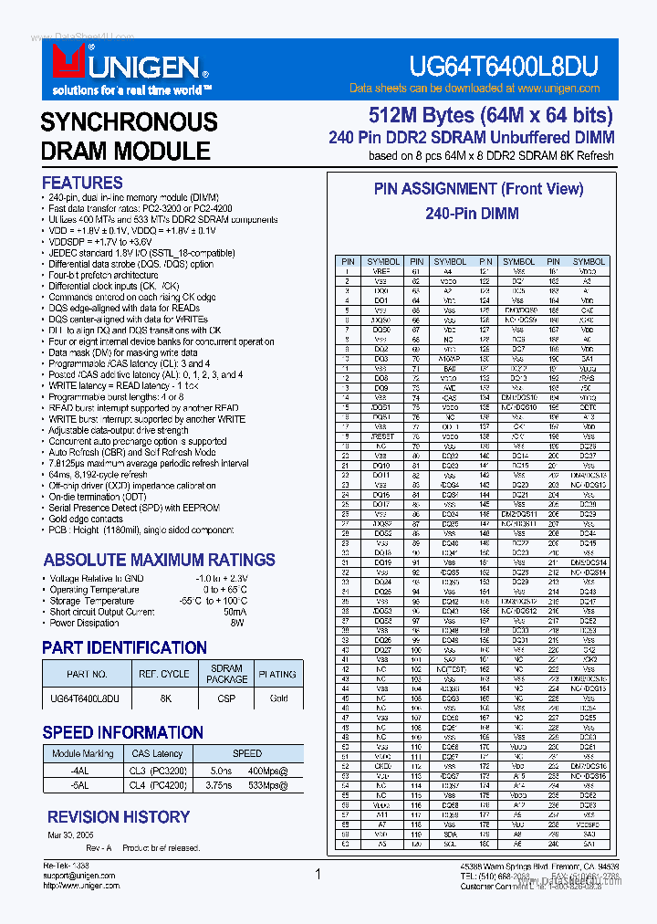 UG64T6400L8DU_3301855.PDF Datasheet