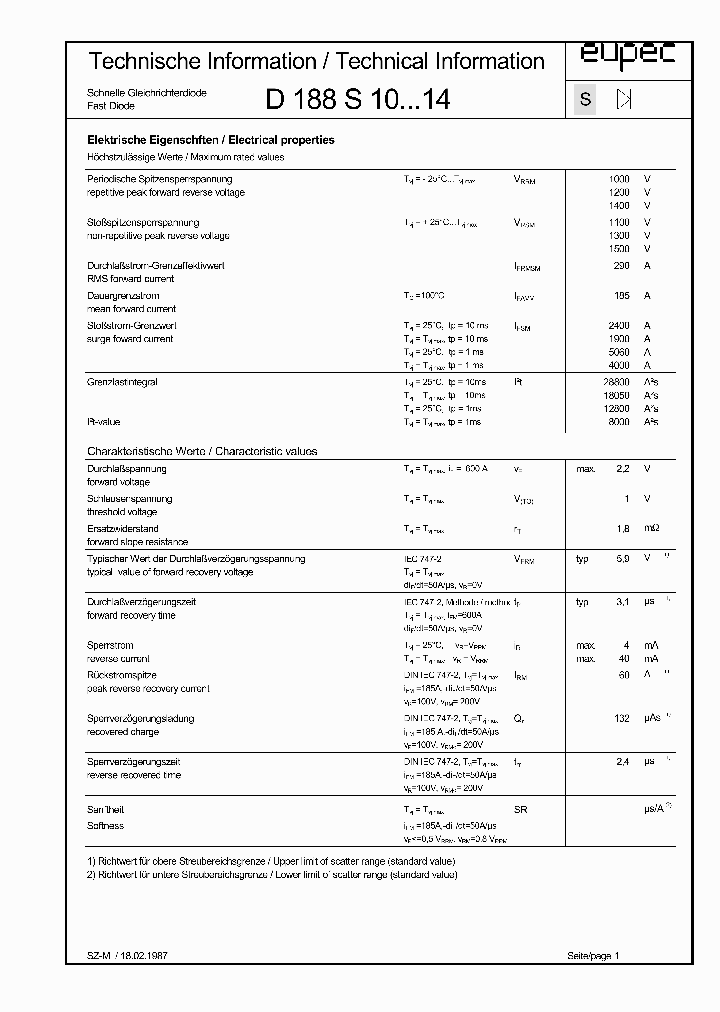 D188S14SEITE1BIS5_3298598.PDF Datasheet
