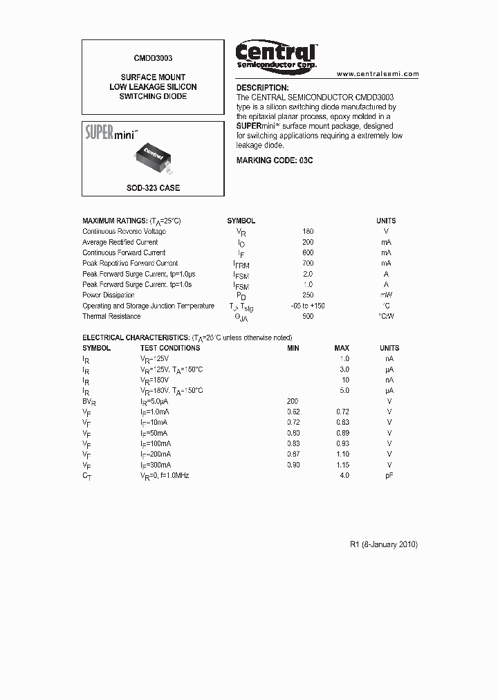 CMDD300310_3303906.PDF Datasheet
