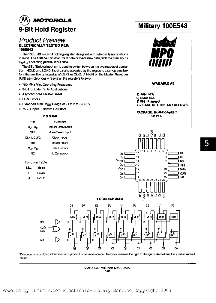 100E543BYAJC_3300202.PDF Datasheet
