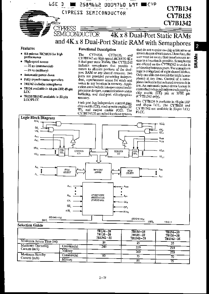 CY7B134-25LMB_3300895.PDF Datasheet