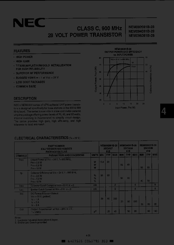NEM092081B28_3303299.PDF Datasheet