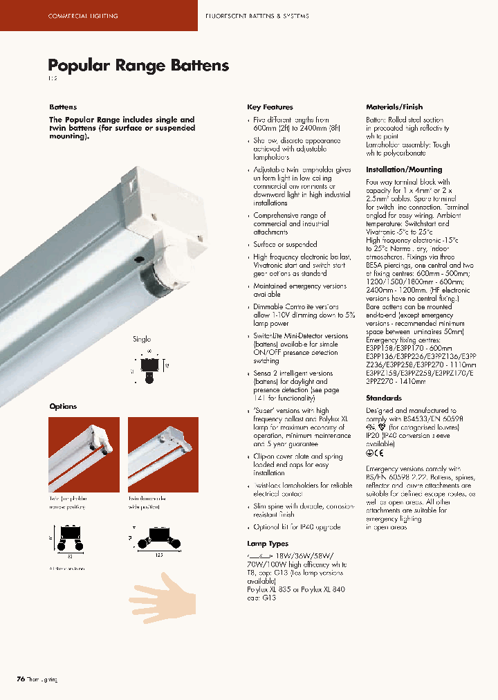 PP158_3303887.PDF Datasheet