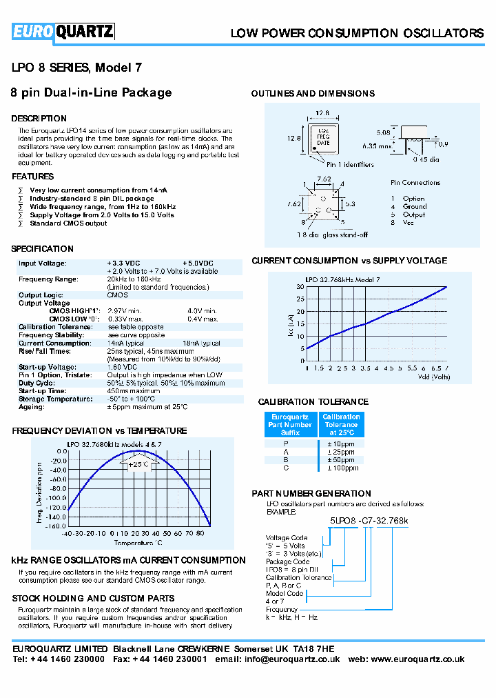 5LPO8-B4-32768K_3305870.PDF Datasheet