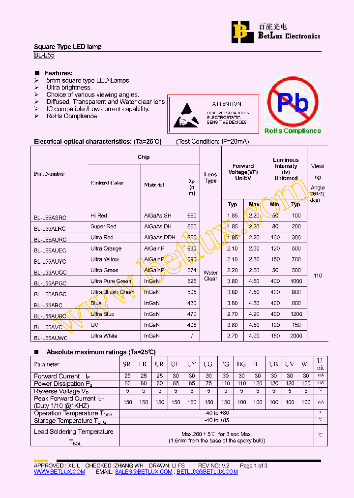 BL-L55AUWC_3307509.PDF Datasheet