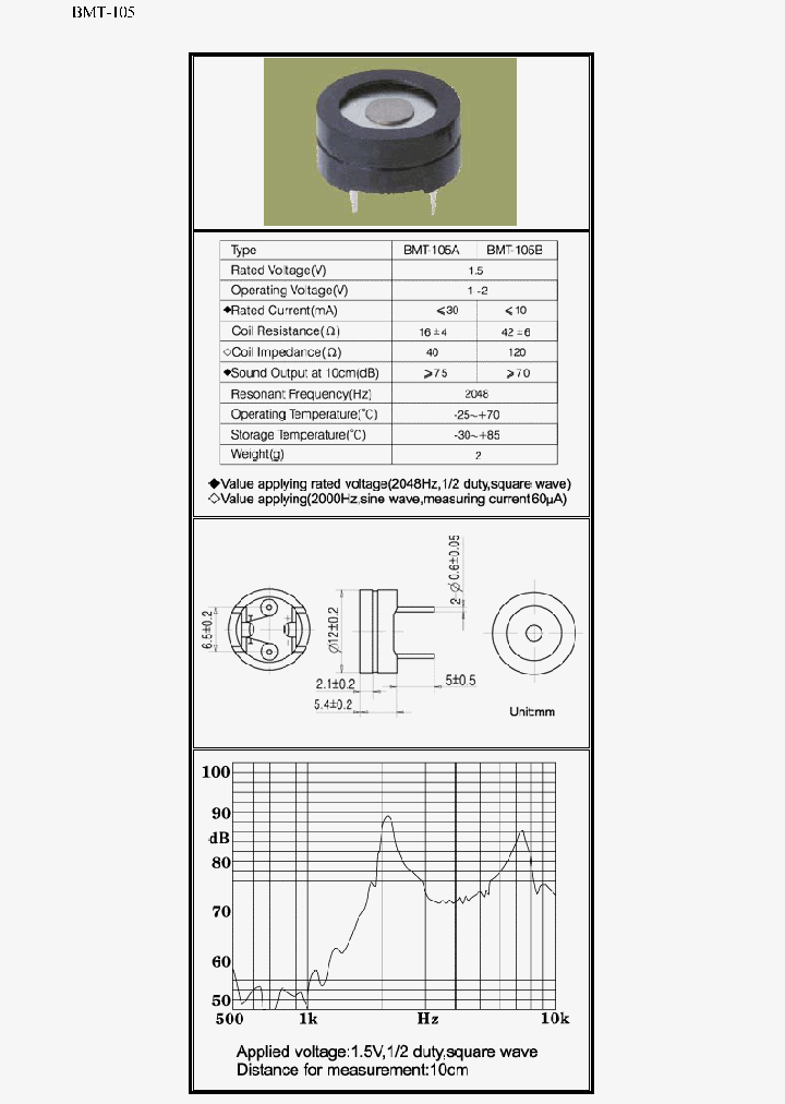 BMT-105A_3308460.PDF Datasheet