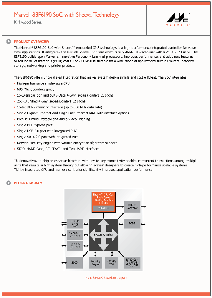 88F6190_3310171.PDF Datasheet