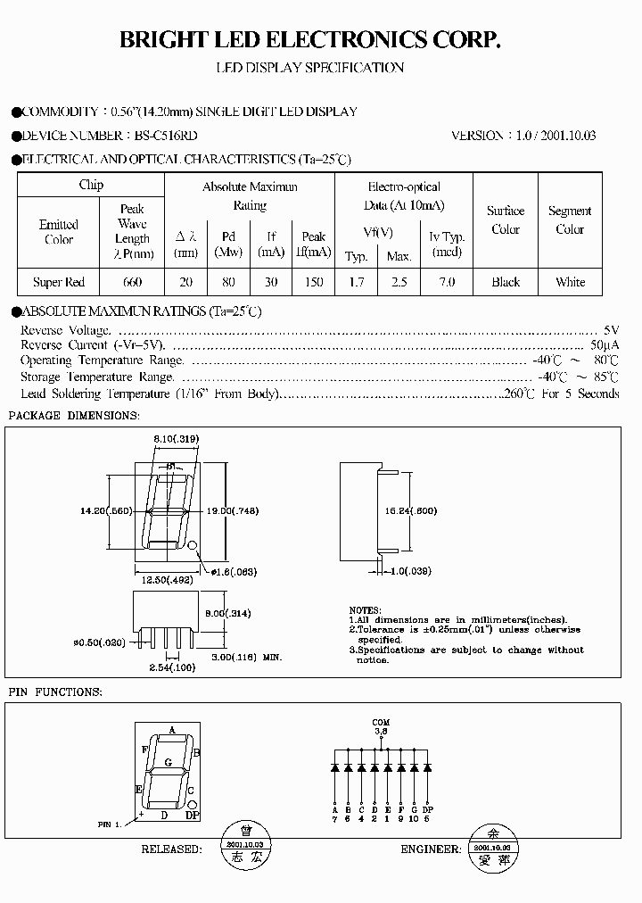 BS-C516RD_3310258.PDF Datasheet