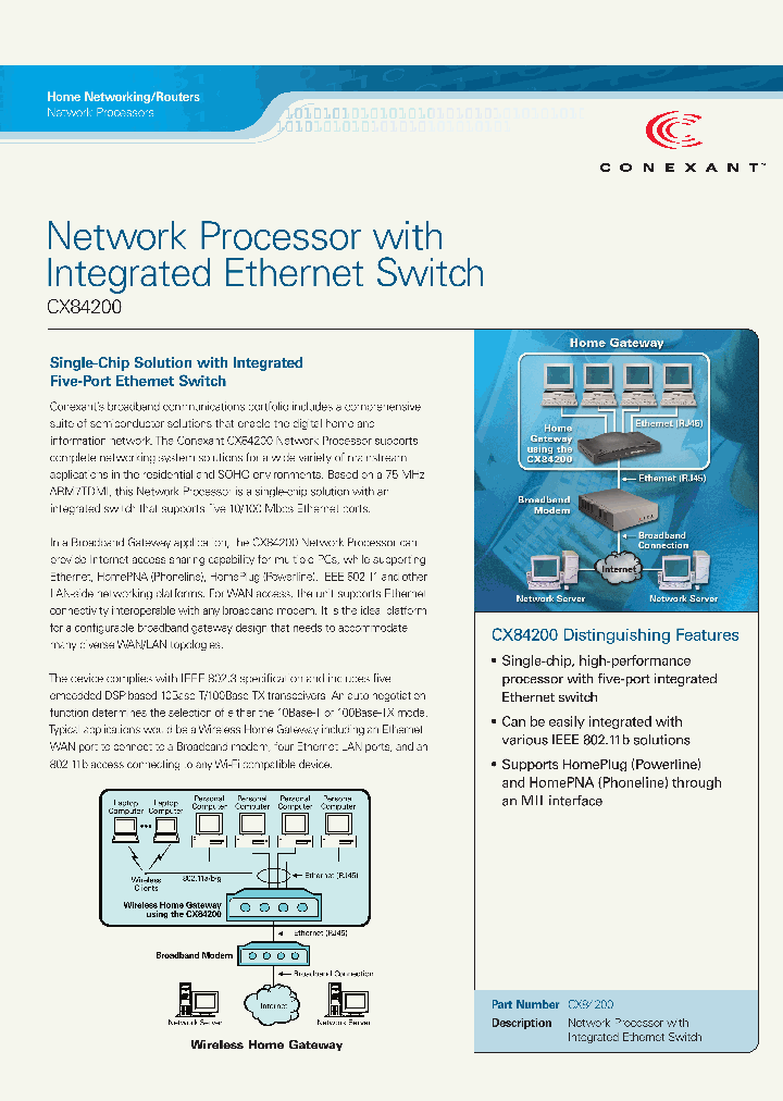 CX84200_3310644.PDF Datasheet