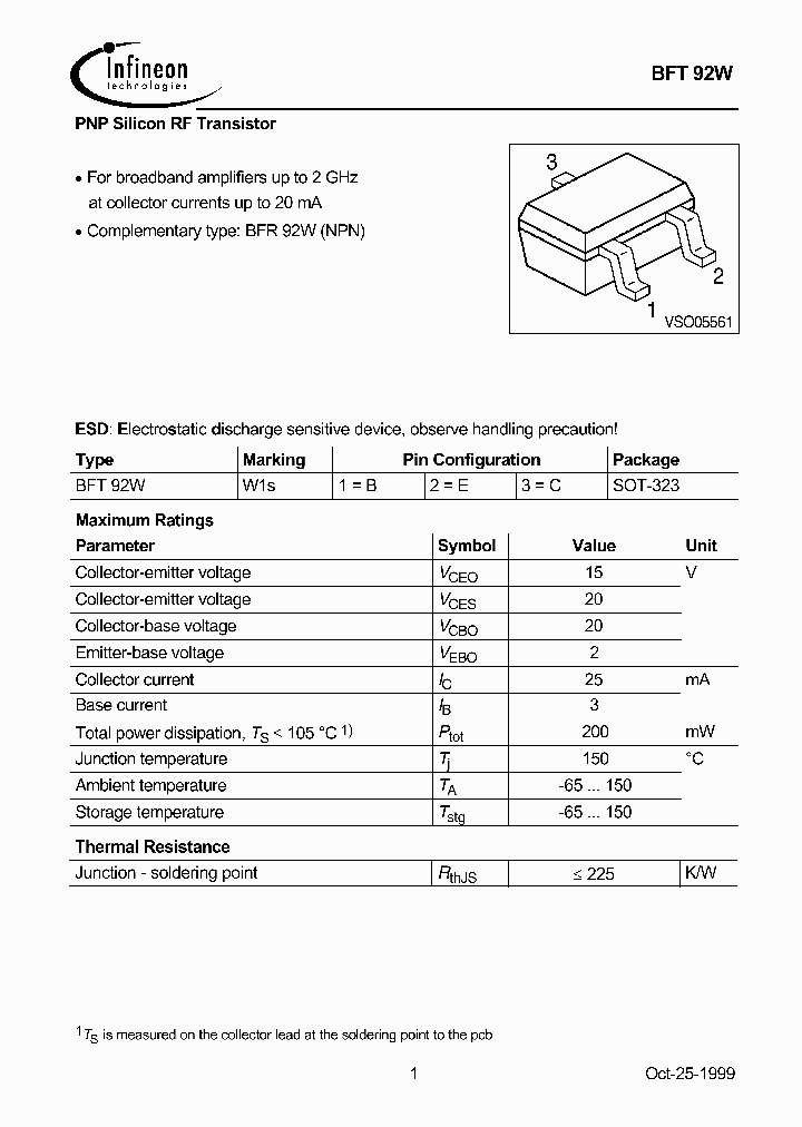 BFT92W_3312155.PDF Datasheet