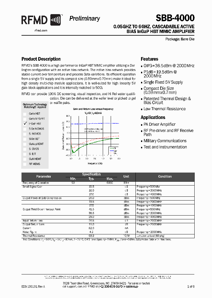 SBB-4000_3312821.PDF Datasheet