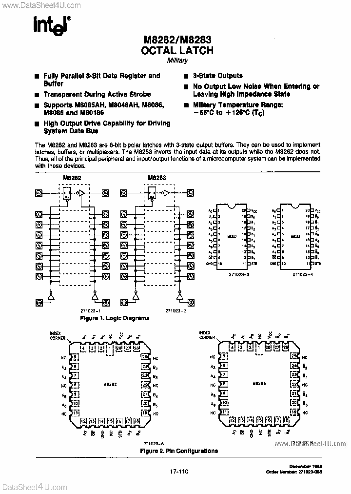 P8283_3314165.PDF Datasheet