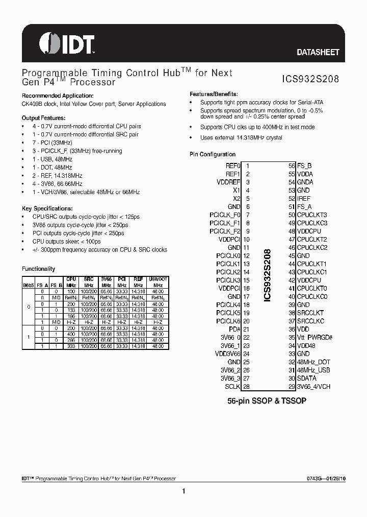 ICS932S208_3316240.PDF Datasheet