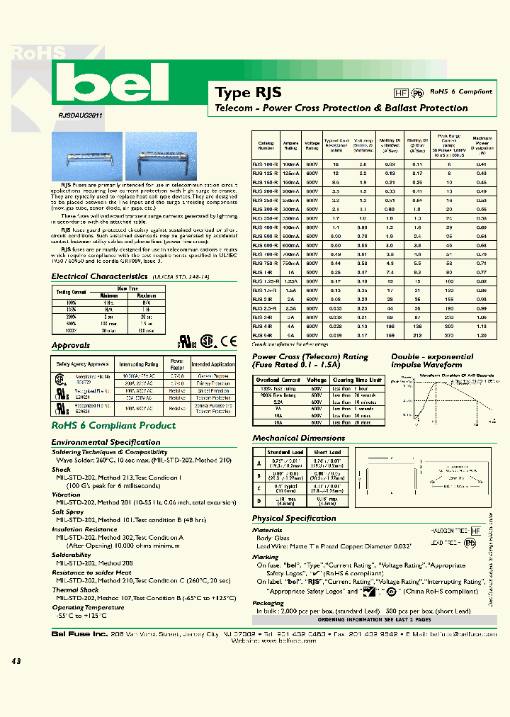 RJS25-R_3316261.PDF Datasheet