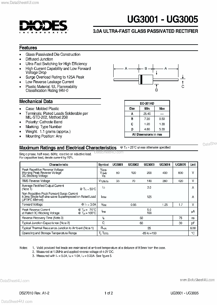 UG3001_3323077.PDF Datasheet