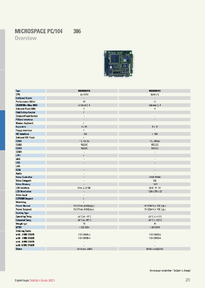 MSM386SV_3324490.PDF Datasheet