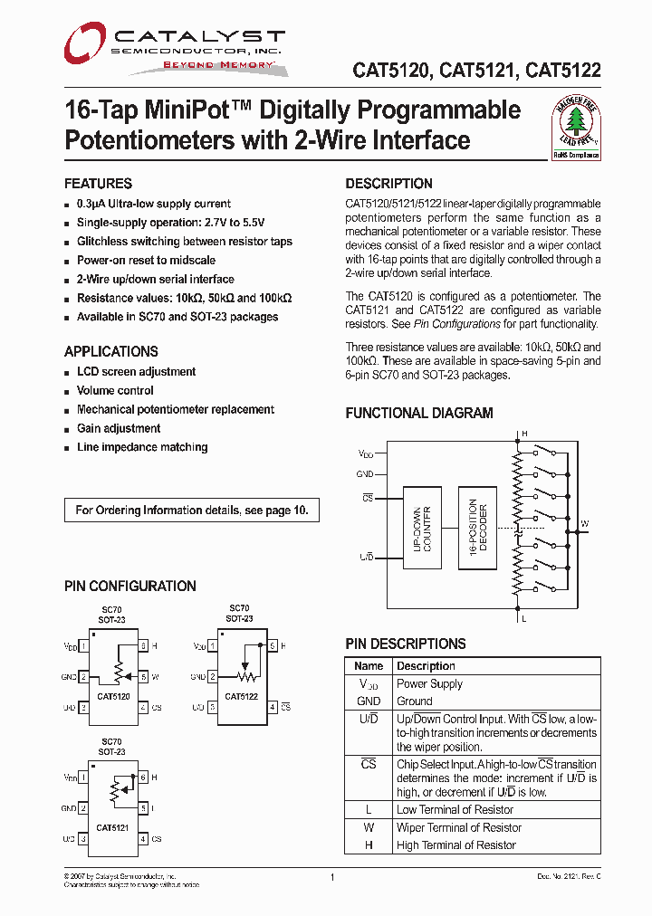 CAT5120TBI-10-GT3_3326935.PDF Datasheet