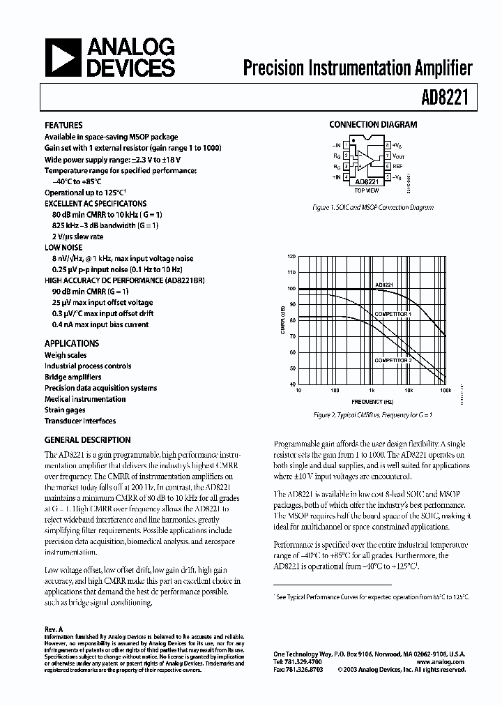 AD8221BR-REEL_3328678.PDF Datasheet