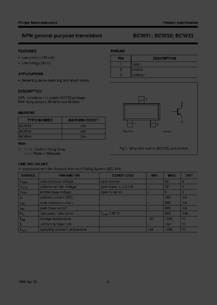 BCW32TR_3328553.PDF Datasheet