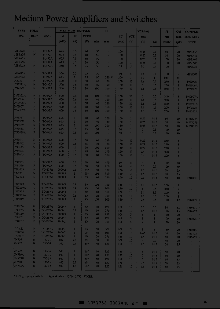 MSB492_3329045.PDF Datasheet