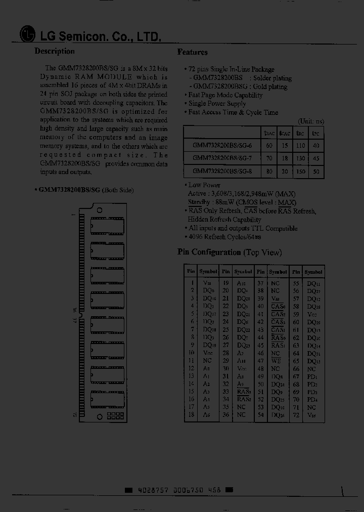 GMM7328200BSG-6_3330046.PDF Datasheet